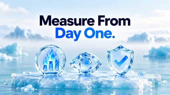 Three ice figures on floating ice - a chart with a blue flame, an eye and a shield with a tick - under the title Measure From Day One.