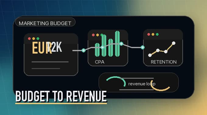 Minimal editorial illustration of marketing spend turning into customer acquisition, retention, and revenue.