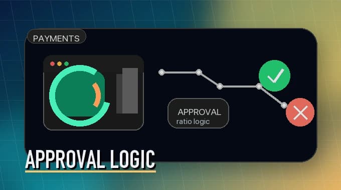 Stylized payment approval banner with a ratio dial, transaction cards, and approval checks.