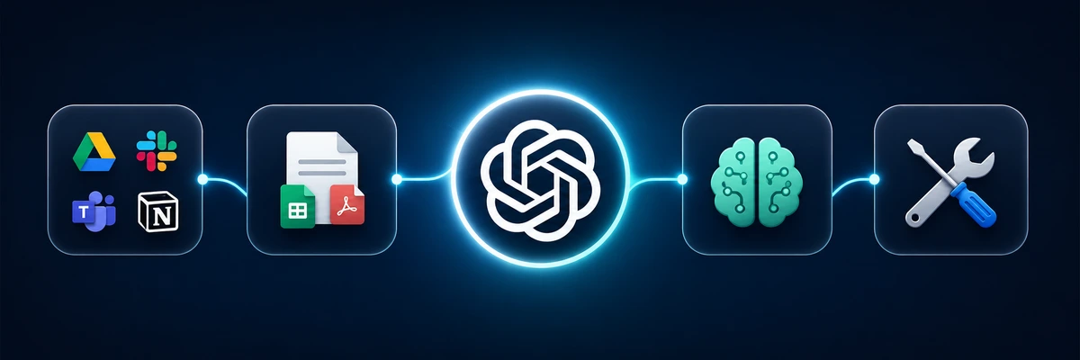 A bright AI workspace where apps, files, skills, and memory flow into one business agent that runs repeatable work.