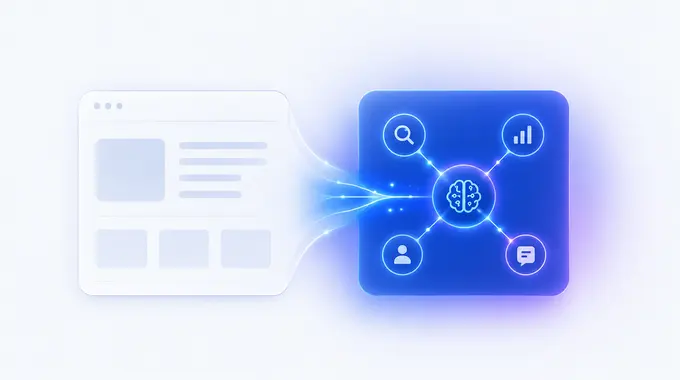 A website control panel linking AI planning, search visibility, analytics, and behavior signals into one intelligence layer.